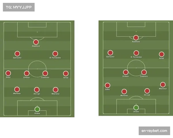 曼联三后卫体系首次调整为四后卫 阵型灵活性受内维尔肯定